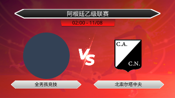 阿根廷乙级联赛 全男孩竞技 VS 北索尔塔中央