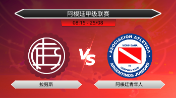 阿根廷甲级联赛 - 拉努斯 vs 阿根廷青年人
