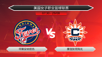 美国女子职业篮球联赛 印第安纳狂热 VS 康涅狄克阳光