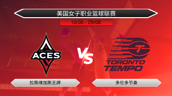 美国女子职业篮球联赛 - 拉斯维加斯王牌 vs 多伦多节奏