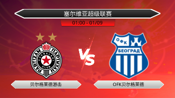 塞尔维亚超级联赛 贝尔格莱德游击 VS OFK贝尔格莱德