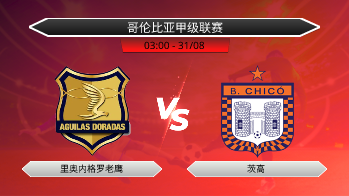 哥伦比亚甲级联赛 里奥内格罗老鹰 VS 茨高