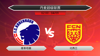 丹麦超级联赛 哥本哈根 VS 北西兰