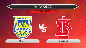 波兰乙级联赛 阿尔卡 VS LKS洛迪兹