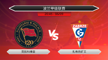 波兰甲级联赛 克拉科维亚 VS 扎布热矿工