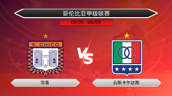 哥伦比亚甲级联赛 茨高 VS 云斯卡尔达斯