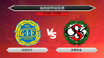 瑞典超甲级联赛 松兹瓦尔 VS 奥雷布洛