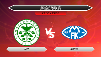 挪威超级联赛 汉坎 VS 莫尔德