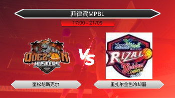 菲律宾MPBL 奎松胡斯克尔 VS 里扎尔金色冷却器